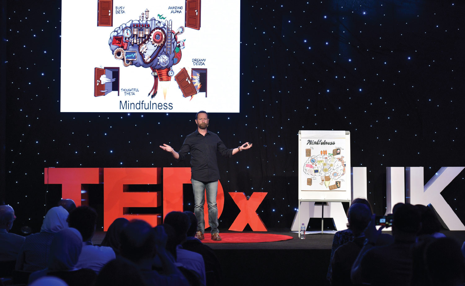 Ted Talk with Duncan Wardle