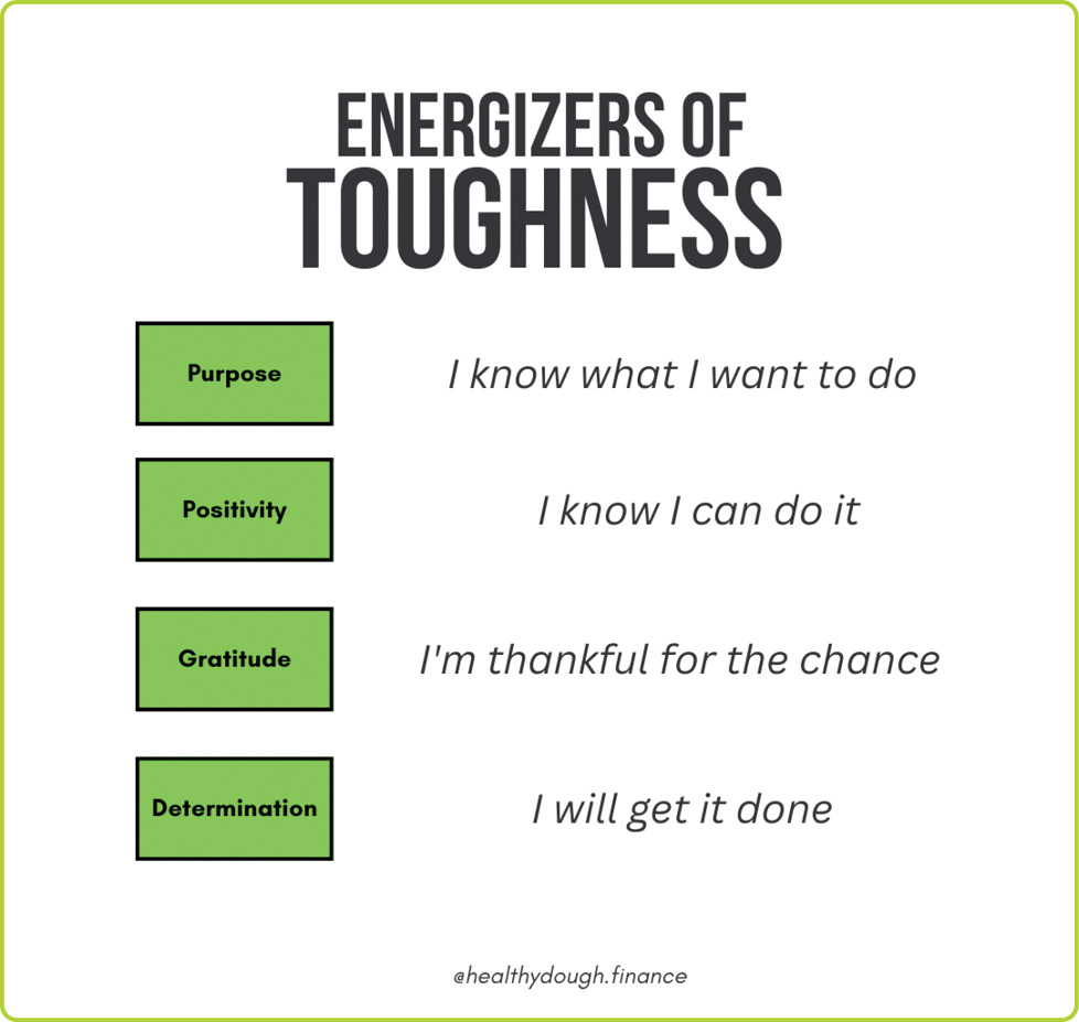 Energizers of Toughness chart